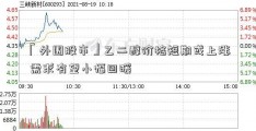 「外围股市」乙二醇价格短期或上涨 需求有望小幅回暖