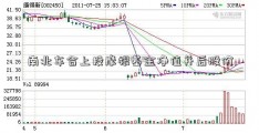 南北车合上投摩根基金净值并后股价