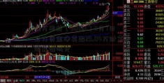 唯万密封（301161）3月7日主力资金净卖出29.04万财富中国靠谱吗元