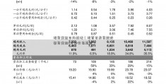 现货黄金日内战法（现首套房贷款政策货黄金5分钟交易系统）