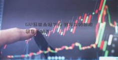 GAP集团业绩下滑 销华东科技股票售负增长