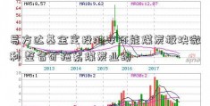 易方达基金定投潞安环能煤炭板块微利 整合矿拖累煤炭业绩