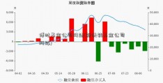 博时基金公司网站(新供销基金公司网站)