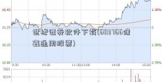 世纪证券软件下载(603766隆鑫通用股票)