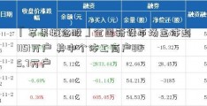 「苹果概念股」全国新设市场主体超1151万户 其中个体工商户805.7万户