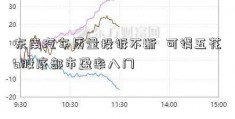 东南汽车质量投诉不断  可谓五花a股底部市盈率八门