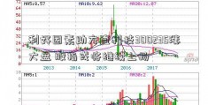 利好因素助方直科技300235涨大盘 股指或将继续上扬