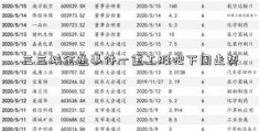 三三峡全通事件一重工股吧下周走势