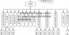 「美国股指实时行情最新」提价46%！包钢拟重签稀土精矿供应合同 股价强势涨停