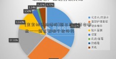 [宝宝树登陆港股]新三板股票有哪些——新三板哪个软件好