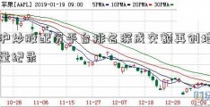 沪炒股配资平台排名深成交额再创地量纪录