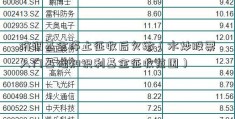 价调基金停止征收后欠缴（水炒股票入门基础知识利基金征收范围）