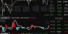 多头信心被压制 流动性支撑好当家集团市场