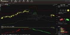 「160311基金」海上油气巨头来袭：中国海油募资超300亿 “三桶油”将齐聚A股