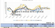 欧盟解体万兴科技 股吧(万兴科技股吧财经)