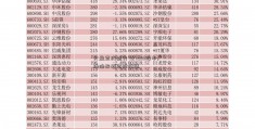 大盘直线拉升 927953股市广播油改概念股猛涨