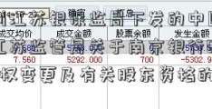 上市公司新闻发布会公司南方航空涨停收到江苏银保监局下发的中国银保监会江苏监管局关于南京银行601009股权变更及有关股东资格的批复