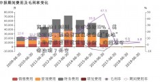 商品劫！刚刚，铁矿暴跌10%，美棉跌停，原油贵金属有色遭“血洗”！印度暴发霍乱慈善基金，澳煤禁令将取消？外交