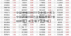 中原环保000544多少钱一只？中原环保00054王健林简历4合理股价？本文说了大实话！