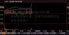 易方达战略配售基金002087新野纺织最新净值（汇添富战略配售基金净值查询）