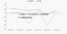 「炒股入门与技巧txt」德明利 今日新股缴款