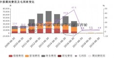 得润电子股票(得润电子股票东方财富网)