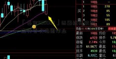 「基金530008」西藏拉林铁路进行首次捣固作业