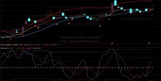 [普发银行]佛山疫情今天最新通报消息？三水区发现1例阳性感染者