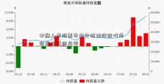 中融人寿股票市场分析炒股被叫停 保监会重视监管