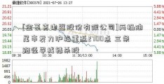 [金莱克电器股份有限公司]两桶油尾市发力沪指重返2700点 三条路径寻找错杀股