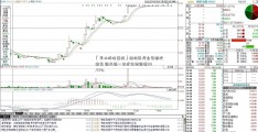 「常山股份重组」精准医疗业务渐次恢复 新开源一季度净利预增316.43%