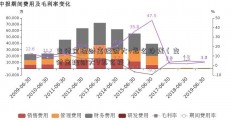 支付宝理财富经财大v怎么挣钱（支付宝理财大V怎么找）