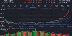 股票代码查询天平道合(08403)：控股股东完成配售1700万股