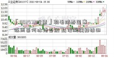 「002472股票」羽毛球泰国赛陈雨菲何冰娇晋级 赵俊鹏横扫桃田