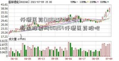 忏源医药(300254)股吧(3新浪股票网00254仟源医药股吧)