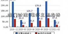 进门财经-涨停主图指标