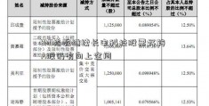 PMI指数继续长电科技股票好转 A股仍有向上空间