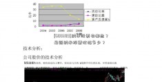 [600389]纳米股票有哪些？最新纳米股票价格多少？  