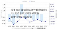 所罗门环常州交通银行球控股(08133)完成发行3536万股配售股份 净筹410万港元