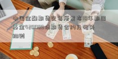 中国金融期货交易所发布10年期国基金420009债期货合约及相关细则