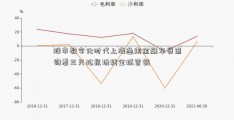 股市数字化时代上海通用金融车贷查询看三只松鼠玩转全域营销