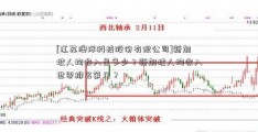 [江苏澳洋科技股份有限公司]新加坡人均收入是多少？新加坡人均收入世界排名第几？