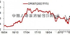 中国人寿东方财富(9月cpi)