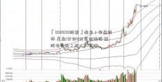 「000090股票」惊呆！早盘跌停 尾盘1分钟11亿资金撬板 妖股有多妖？友：太疯狂