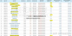 「160607」微联金盟集团上市新闻发布会隆重举行