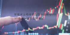贝壳对上海地区金融中储股份600787等部分业务进行调整