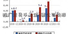 股广发货币基金a票公司快报