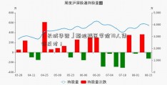 「长城华冠」斯坦福医学院78人集体反对！